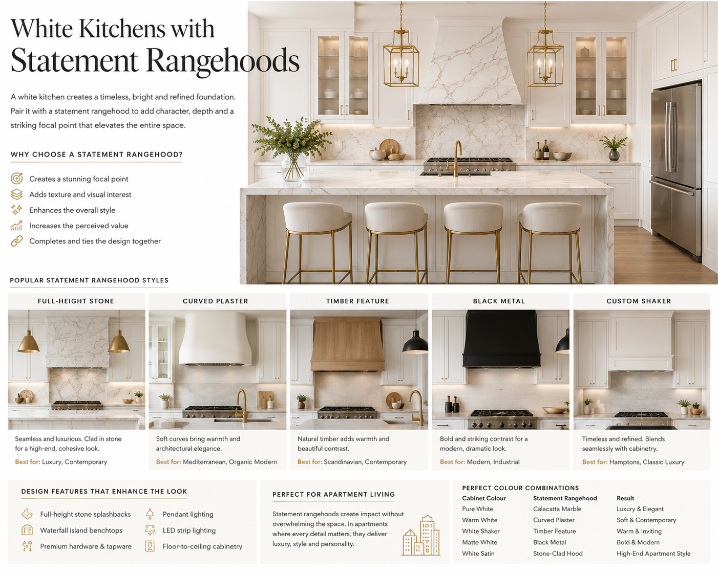 36 White Kitchens with Statement Rangehoods