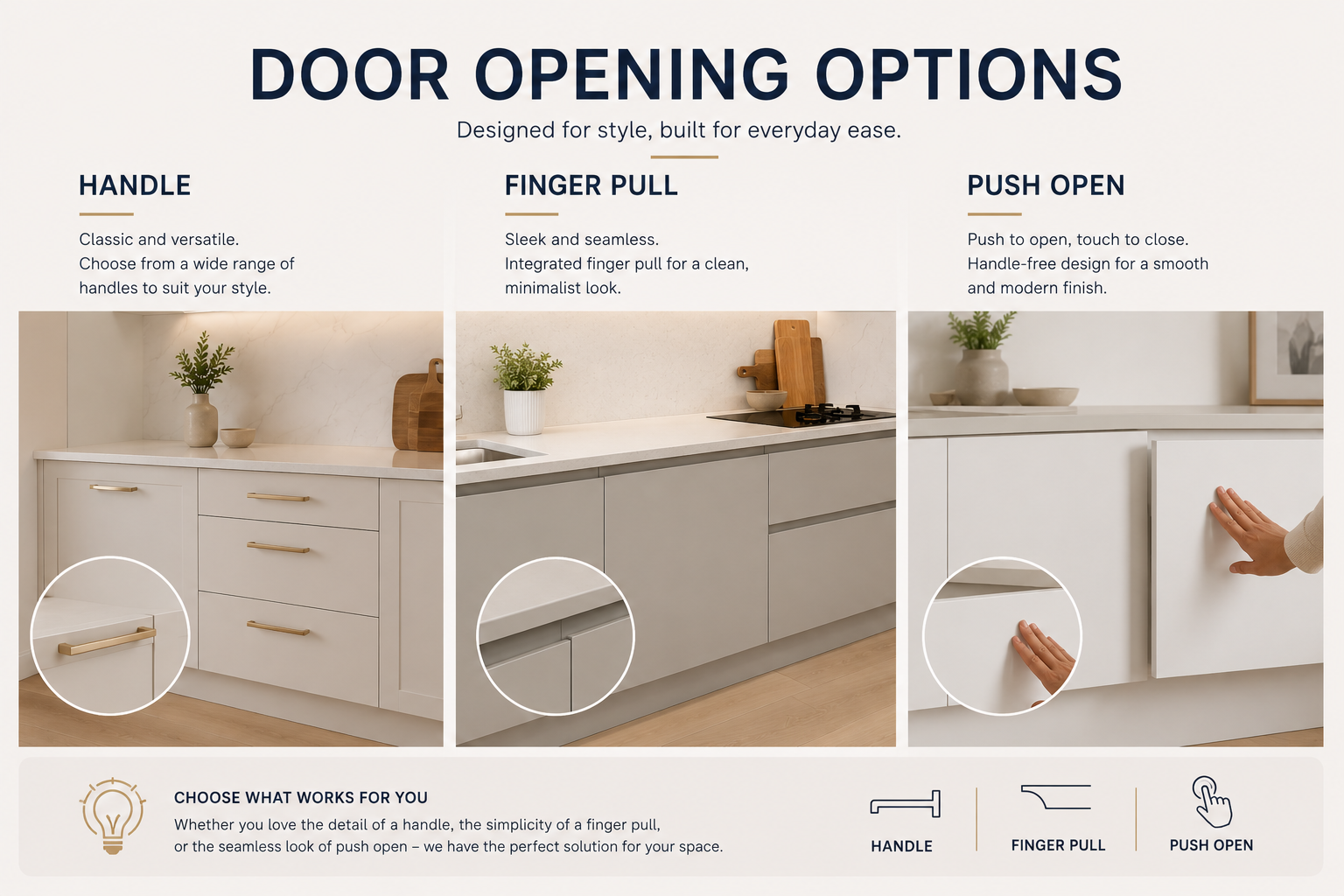 Kitchen door opening styles comparison